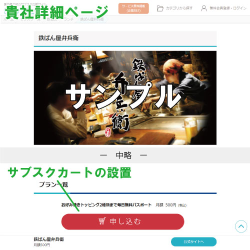 サブスクカートの設置