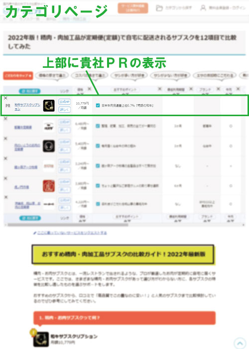 各カテゴリの上部にある比較表内で目立つ位置に掲載
