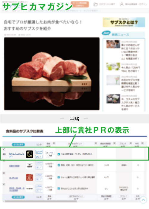 関連するサブヒカマガジン(ブログ記事)の下部に掲載